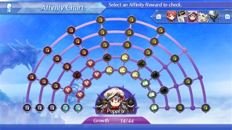 xenoblade 2 deeds|xenoblade chronicles 2 blade list.